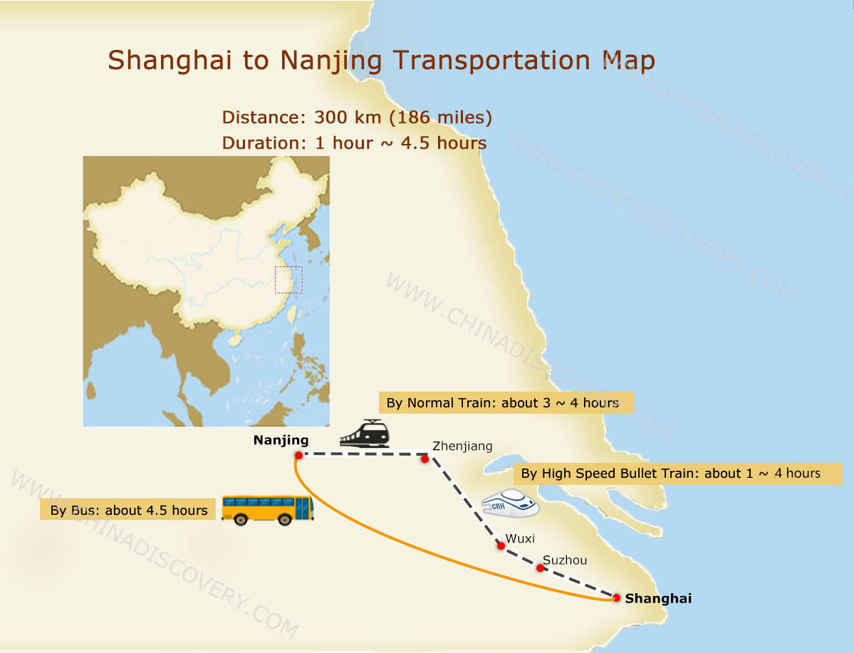 Shanghai Nanjing Transfer Map