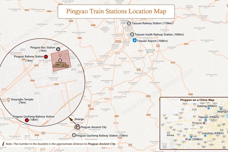 Pingyao Train Stations