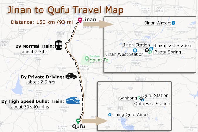 Jinan to Qufu