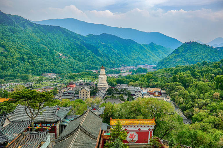 How to Plan a Shanxi Tour - Shanxi Trip Planner