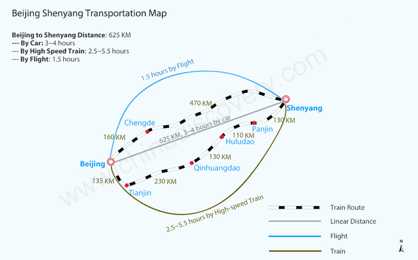 Shenyang Transportation, How to Get to Shenyang