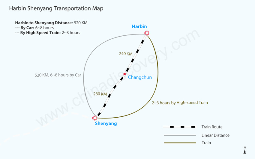 Shenyang Transportation, How to Get to Shenyang