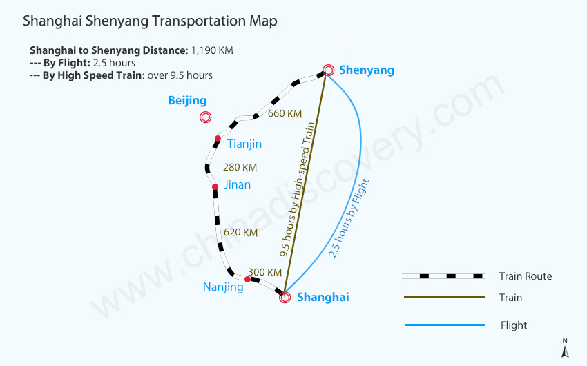 Shenyang Transportation, How to Get to Shenyang