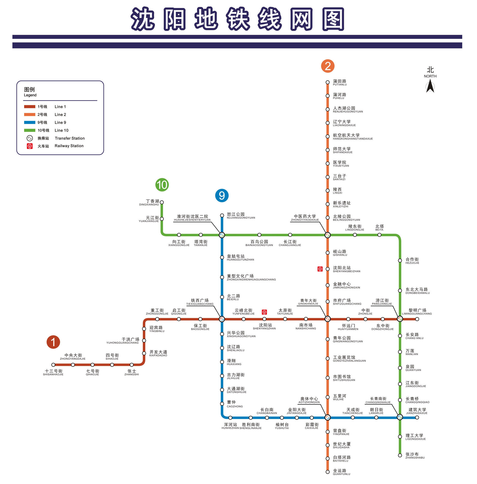 Shenyang Transportation