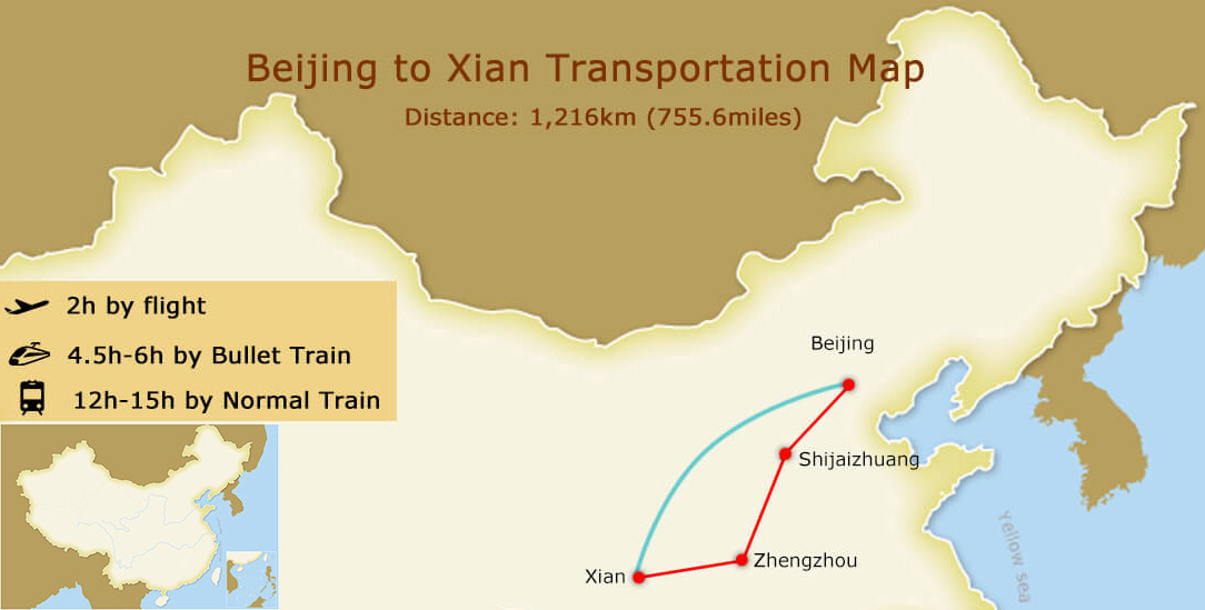 Beijing to Xian Map