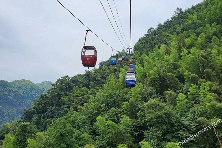 Sichuan Travel Guide 2025