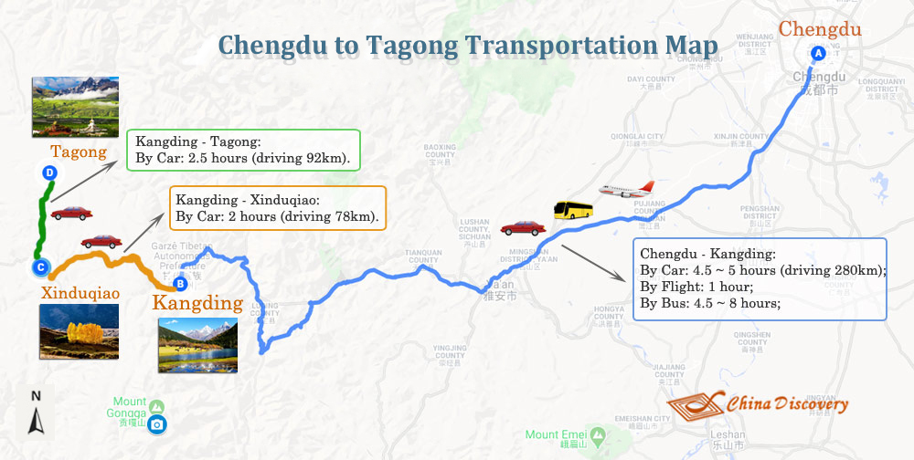 How to get to Tagong