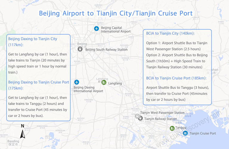 Tianjin Map