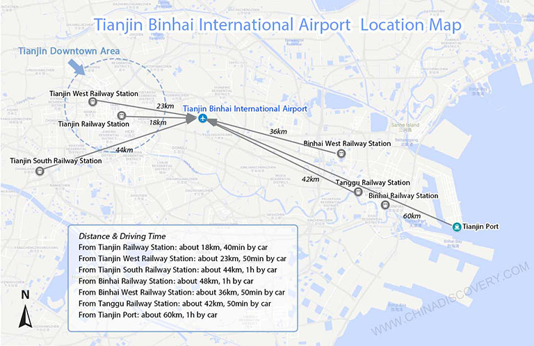 Tianjin Airport and Flights