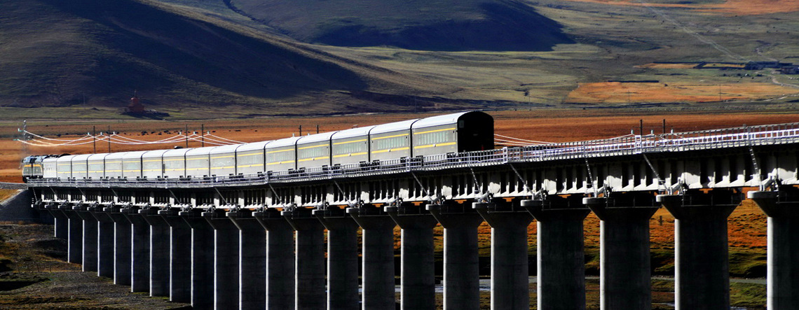 Beijing Tibet Tour 2025