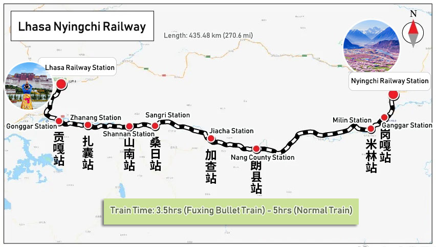 Lhasa to Nyingchi Train