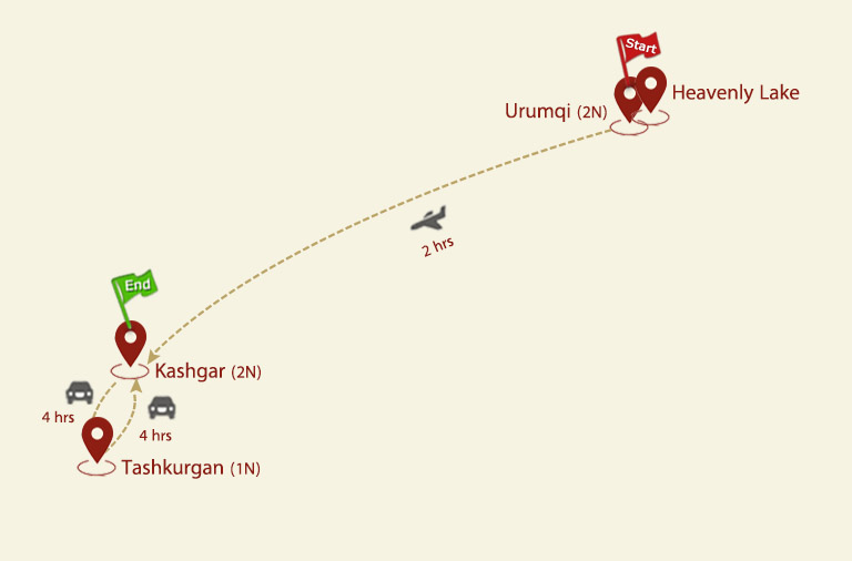 6 Days Urumqi to Kashgar Dream Tour
