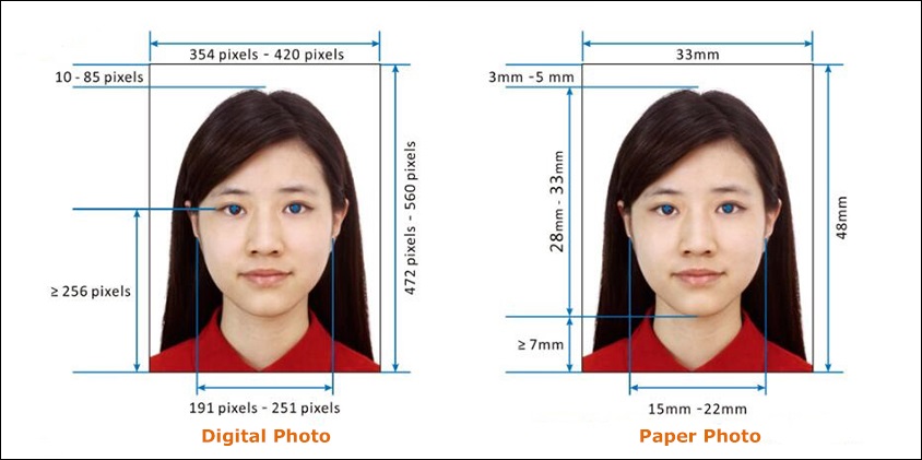 China Visa Application Photo