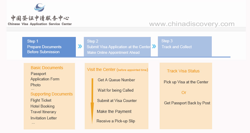 travel agent apply china visa singapore