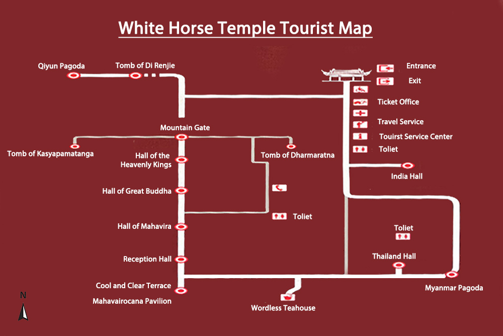 White Horse Temple Tourist