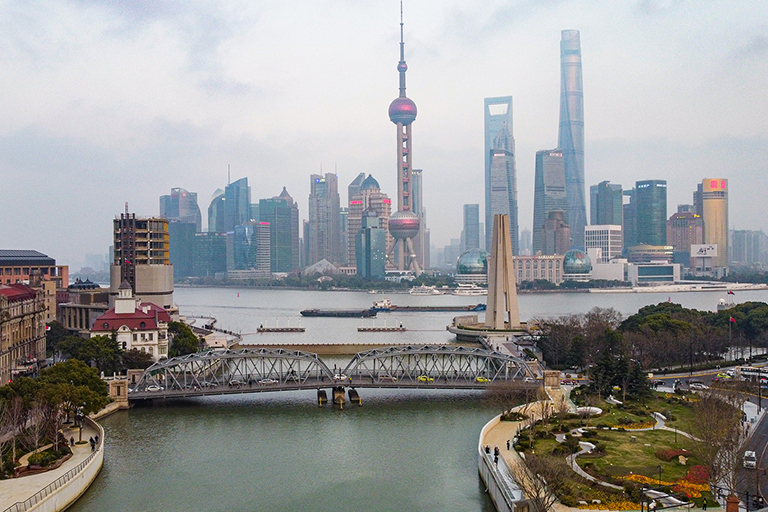 Panoramic View of the Bund