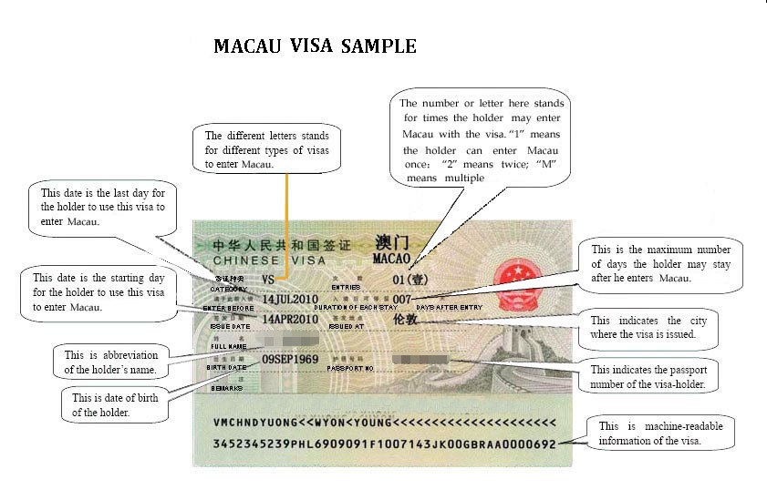 application south visa requirements africa schengen Policies Visa Macau Free Macau SAR Visa,