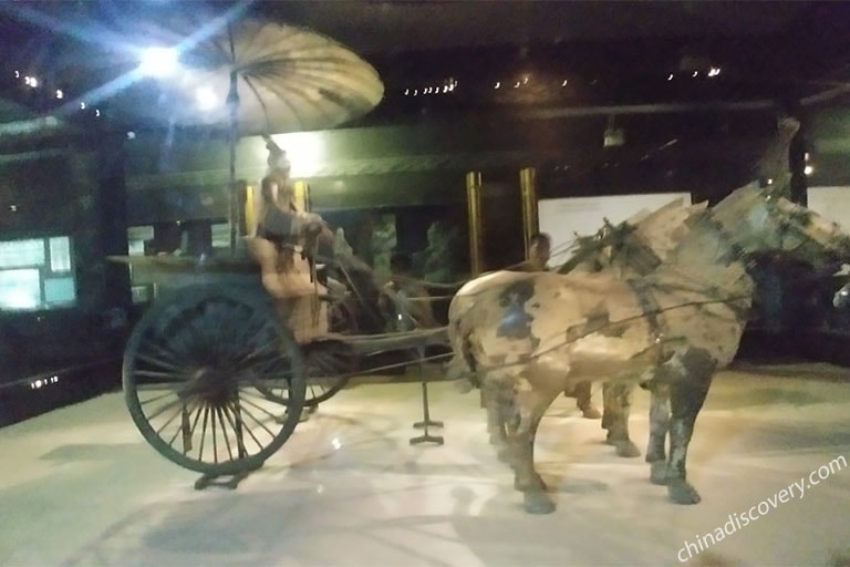 Xian Terracotta Warriors and Horses