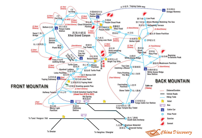 Hiking Map of Mt. Huangshan Four Days Yangtze River Cruise