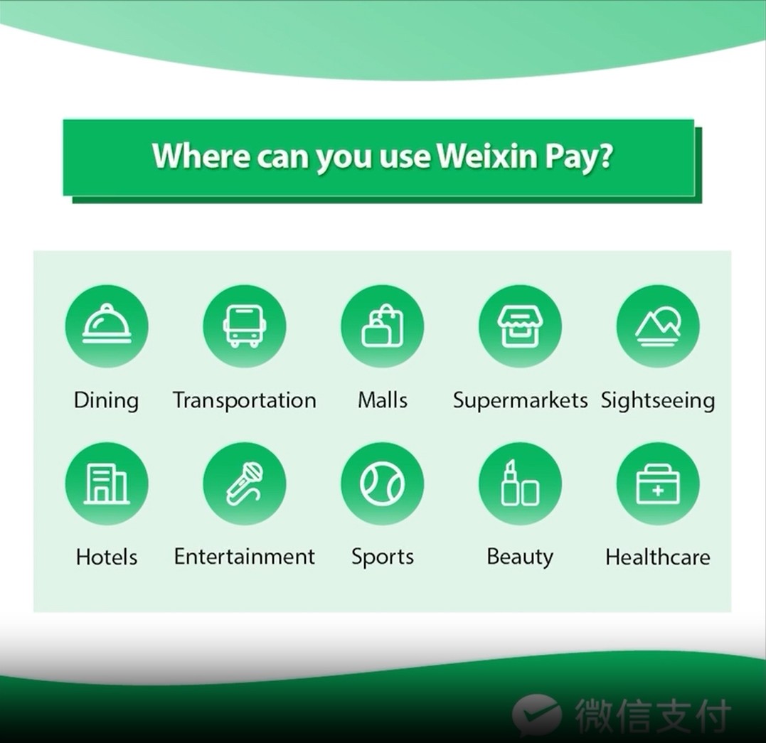 How to Use Wechat Pay (Weixin Pay) in China