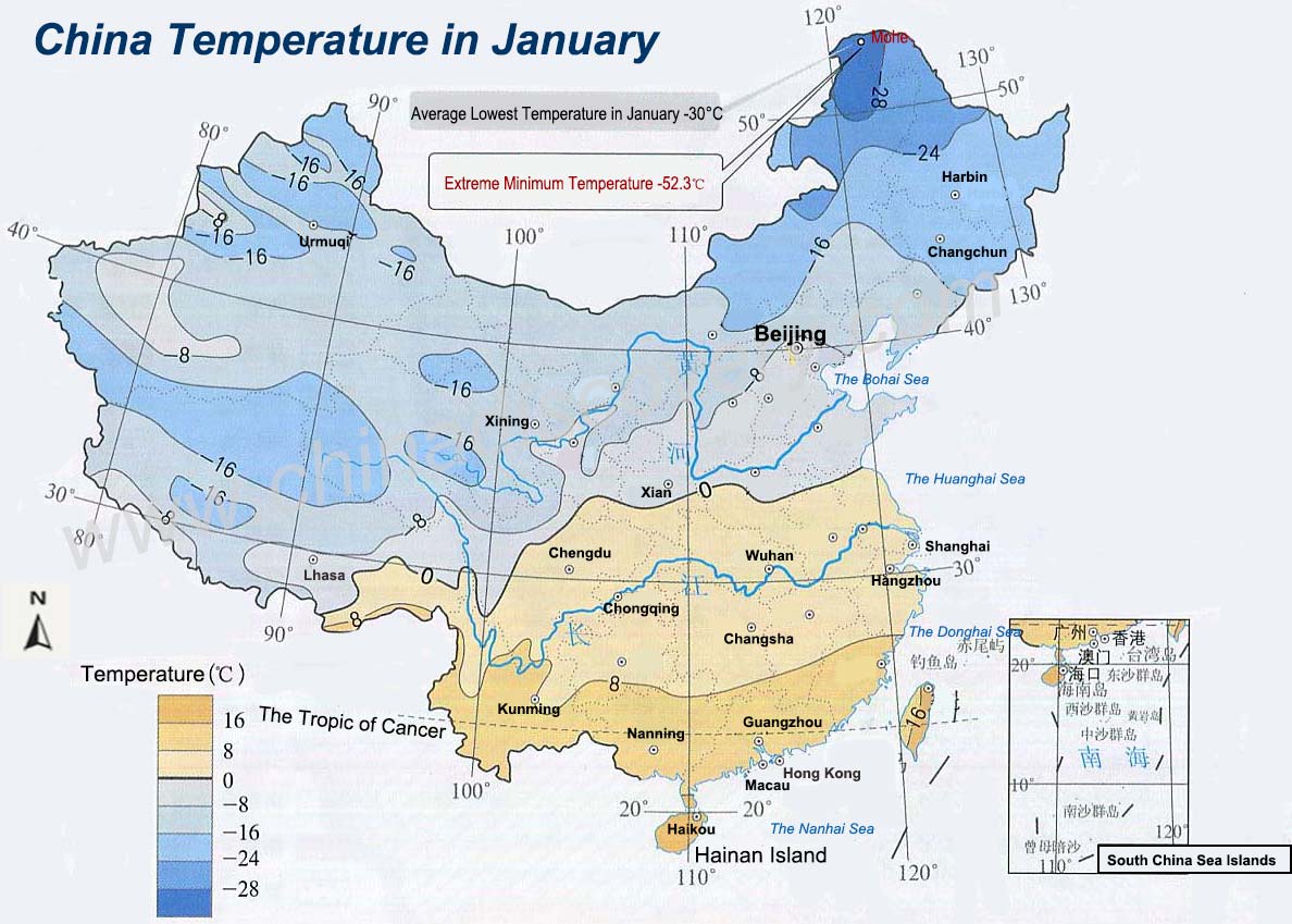 China Temperature in January