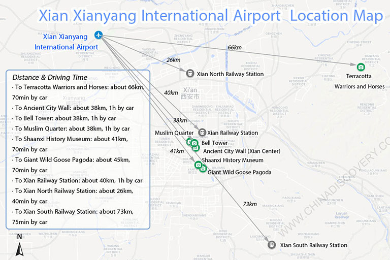 Xian 144 Hour Visa Free Transit