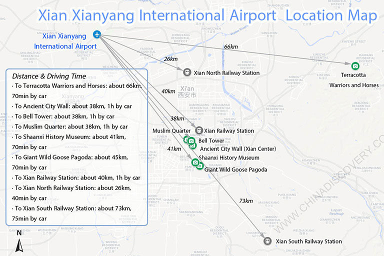 Xian 240 Hour Visa Free Transit