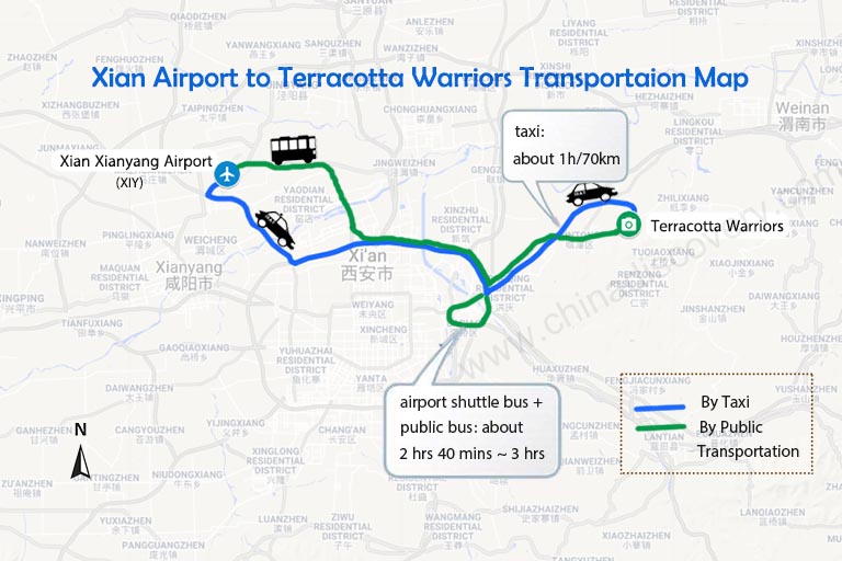 Xian Airport to Terracotta Warriors