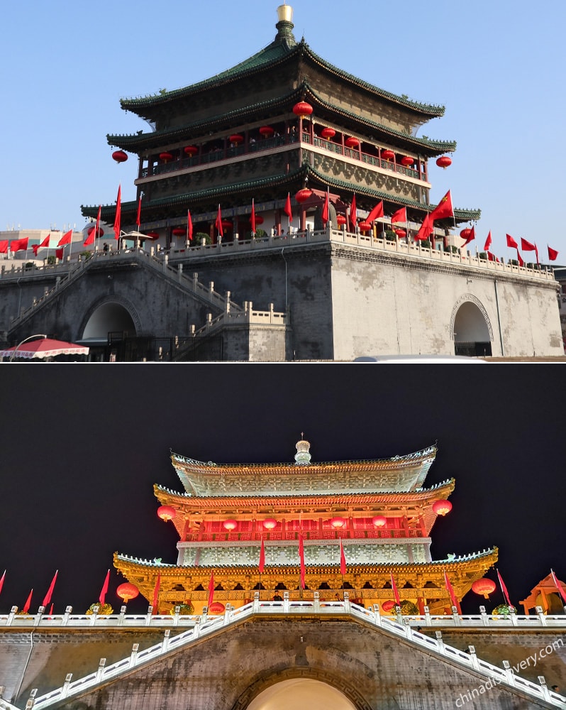 Xian Bell Tower