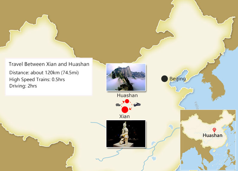 Huashan Map - Xian to Huashan