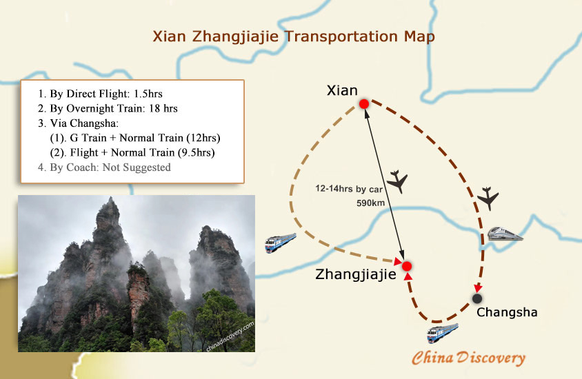 Xian Map