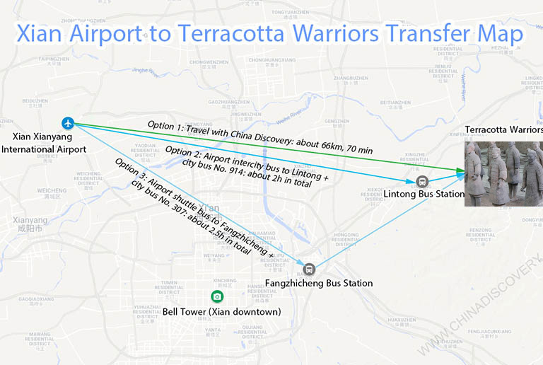 Xian Airport to Terracotta Warriors Transportation Map