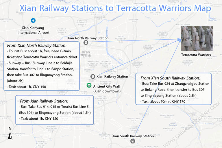 Xian Railway Station to Terracotta Warriors