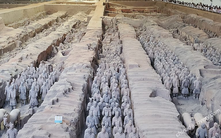 Terracotta Warriors Group with Horses Terracotta Warriors Facts