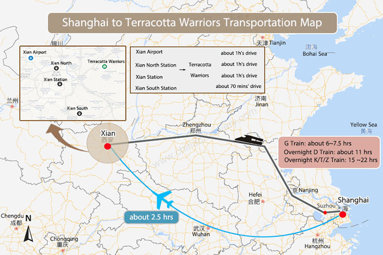 Xian Tourism & Travel Information