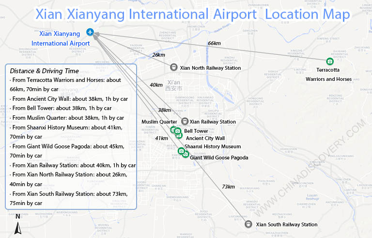 Xian Airport and Flights