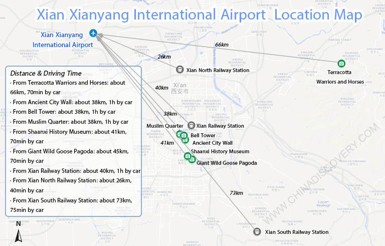 Xian Airport and Flights