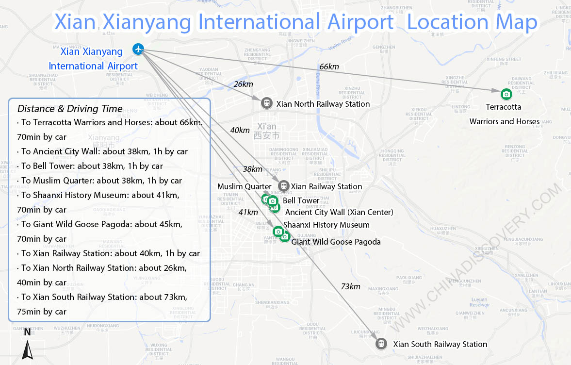 Xian Airport to Downtown