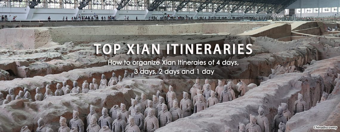 Xian Itineraries