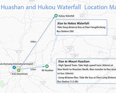 Xian Tourist Map