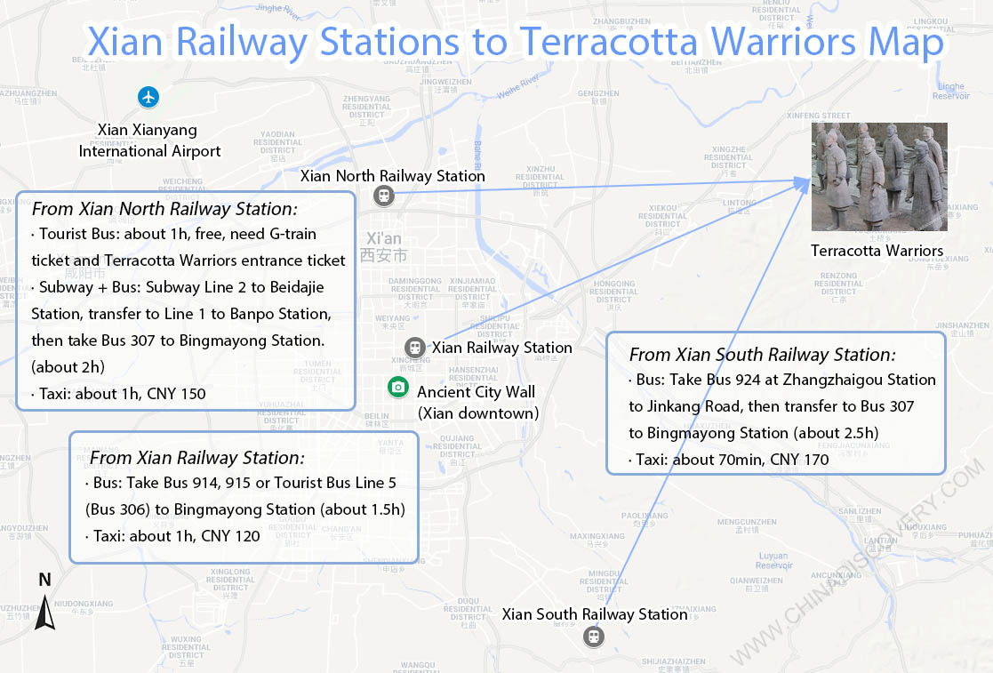 Xian Train Stations to Terracotta Warriors