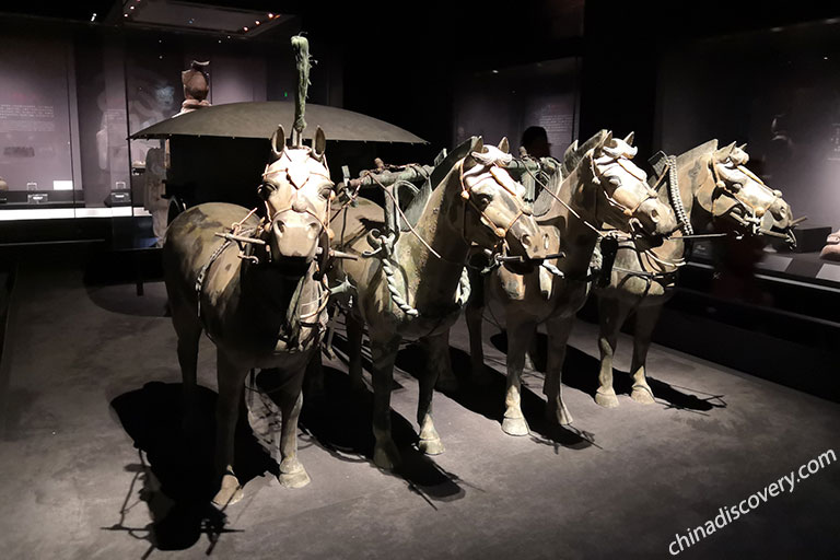 Shaanxi History Museum