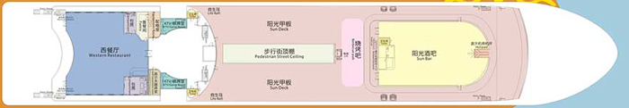 Yangtze Gold 2 - Sun Deck