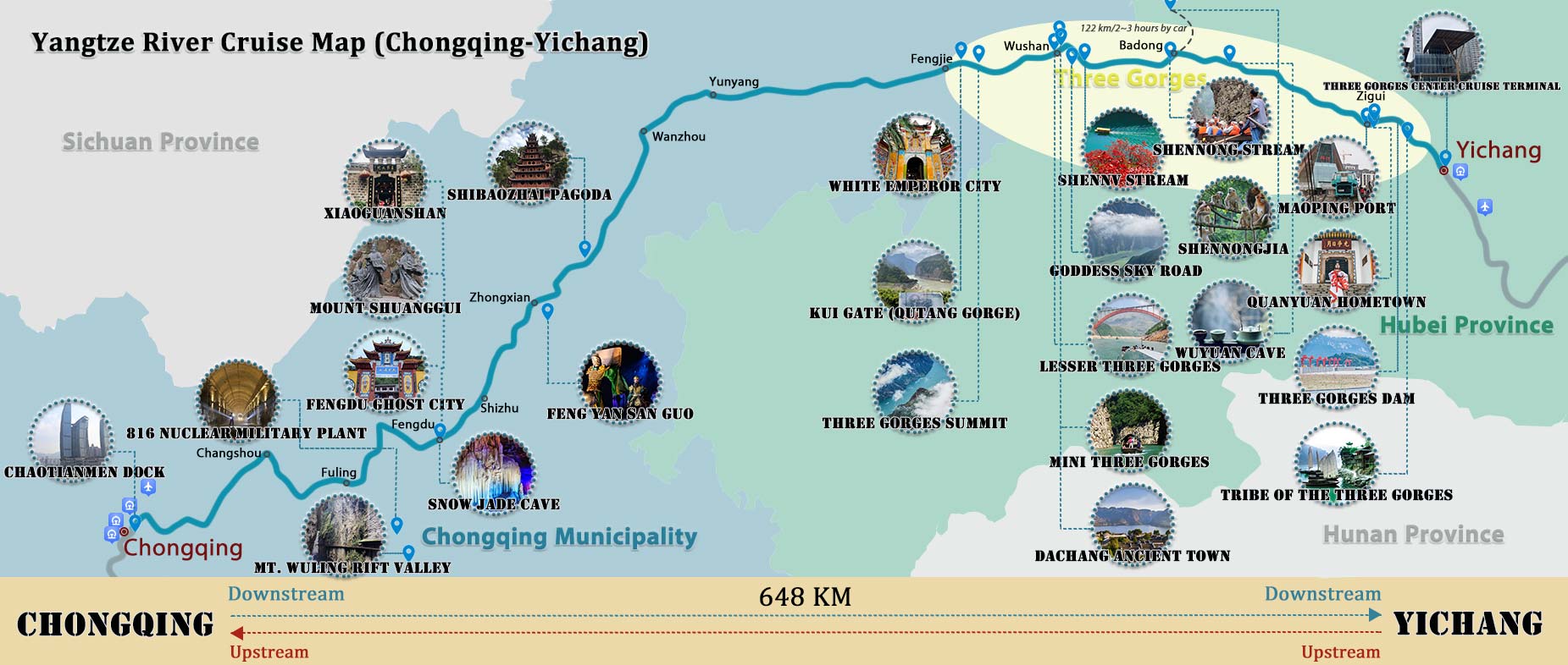 Chongqing Yichang Cruise Route