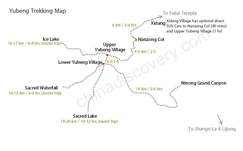 Yubeng Trekking