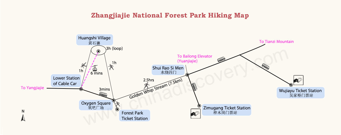 Zhangjiajie National Forest Park Hiking