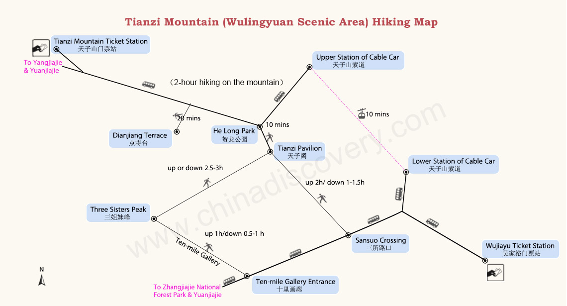 Tianzi Mountain Hiking