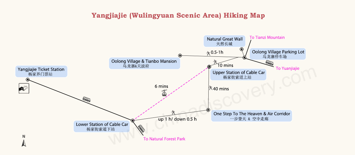 Yangjiajie Hiking