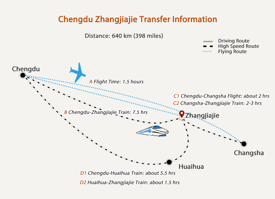 Chengdu Zhangjiajie Transportation Map