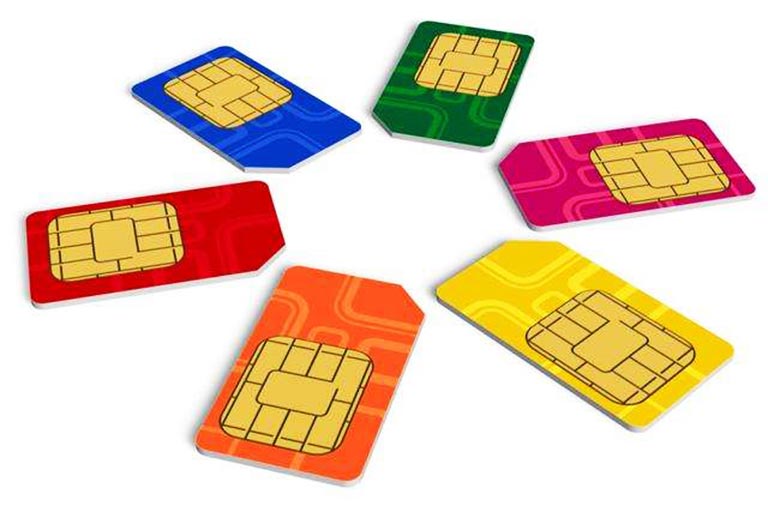 Chinese SIM Card